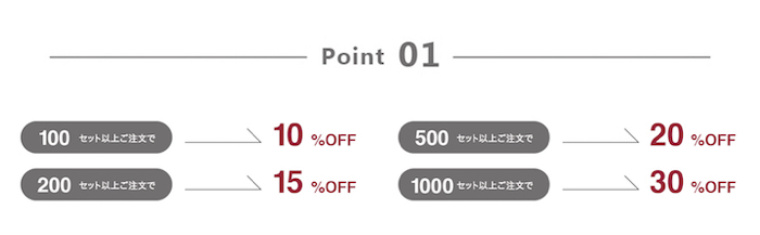 point1